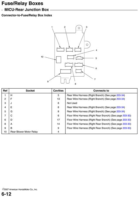 micu rear junction box 203-30|MICU.